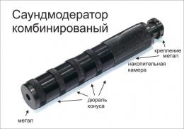 Саундмодератор модульный T90 на ствол 15 мм (крепление в компл)