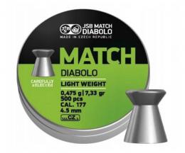 Пули JSB Green Match Diabolo Light Weight 4,5 мм, 0,475 грамм, 500 штук