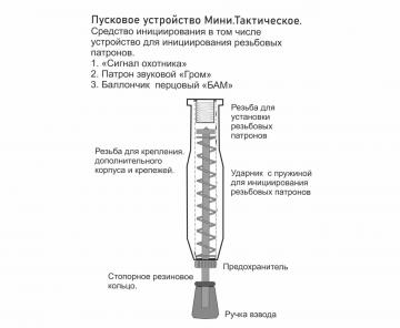 Пусковое устройство для сигнала охотника (мини, стальное, черное)