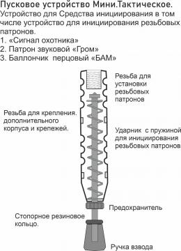 Пусковое устройство для сигнала охотника (сдвоенное мини, стальное, антикоррозийное покрытие)